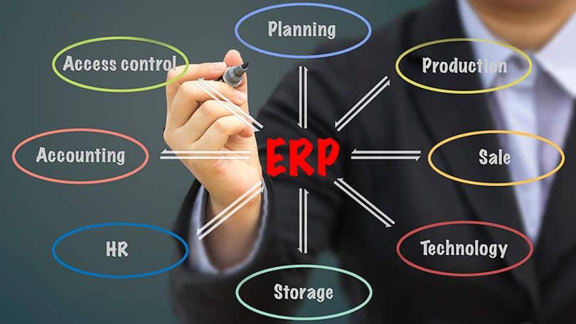תוכנת ERP
