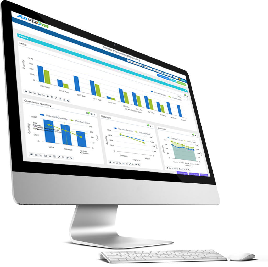 Anvizent, Real-Time Analytics for Priority ERP